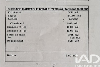  appartement bondy 93140