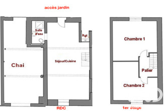 appartement bonnetan 33370