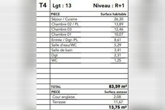  appartement bordeaux 33000