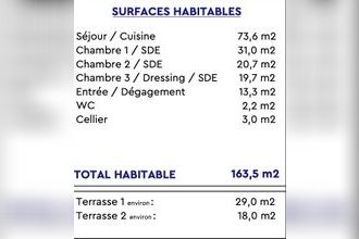  appartement bordeaux 33000