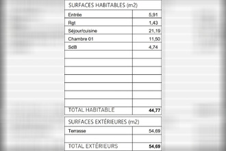  appartement bordeaux 33000