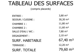  appartement bordeaux 33000