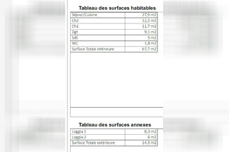  appartement bordeaux 33000