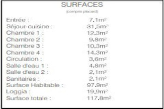  appartement bordeaux 33000