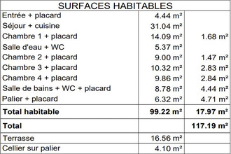  appartement bordeaux 33000