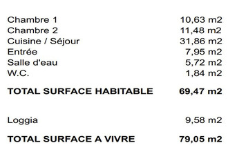  appartement bordeaux 33000