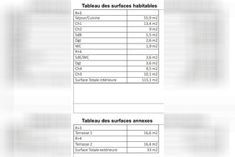  appartement bordeaux 33000