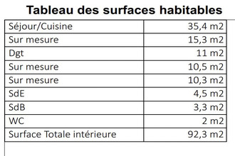  appartement bordeaux 33000