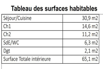  appartement bordeaux 33000