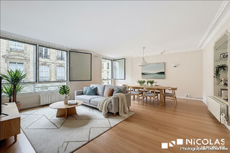  appartement bordeaux 33000