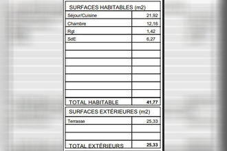  appartement bordeaux 33000