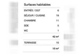  appartement bordeaux 33100