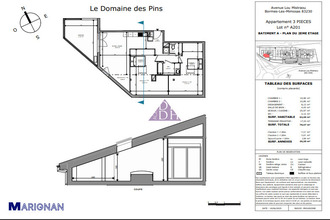  appartement bormes-les-mimosas 83230