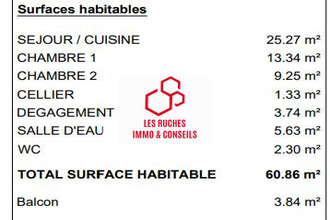  appartement bouffemt 95570