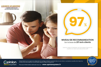  appartement boulogne-billancourt 92100