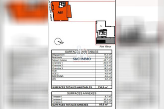  appartement boulogne-billancourt 92100