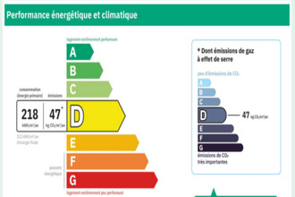  appartement brest 29200