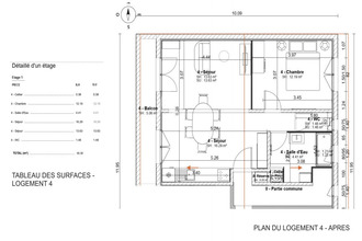  appartement bretignolles-sur-mer 85470
