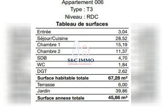  appartement breval 78980