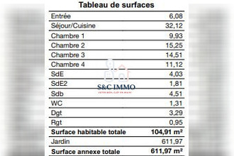  appartement breval 78980