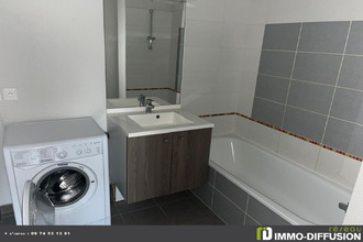  appartement bruges 33520