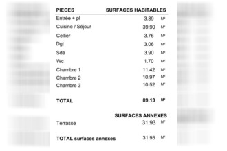  appartement bruges 33520