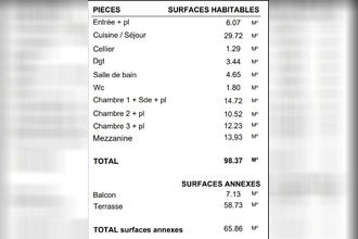  appartement bruges 33520