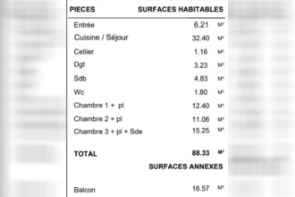  appartement bruges 33520