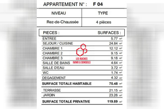  appartement bussy-st-georges 77600