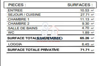  appartement bussy-st-georges 77600