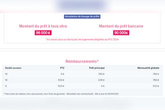  appartement caen 14000