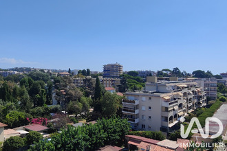  appartement cagnes-sur-mer 06800