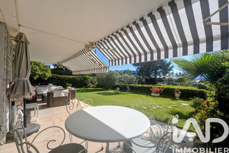  appartement cannes 06150