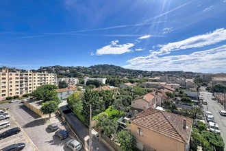  appartement cannes 06150