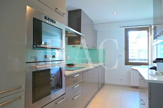  appartement cannes 06400