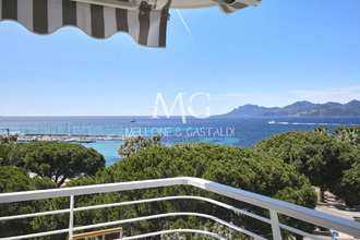  appartement cannes 06400