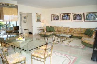  appartement cannes 06400