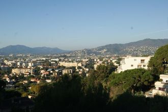  appartement cannes 06400