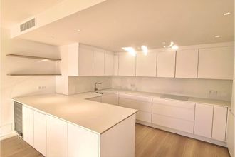  appartement cannes 06400