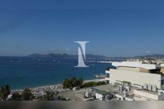  appartement cannes 06400