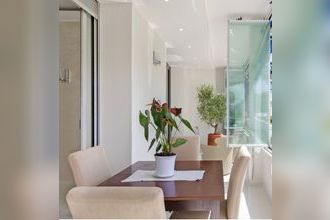  appartement cannes 06400