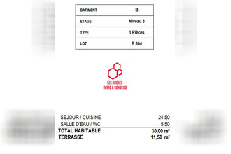  appartement cannes 06400