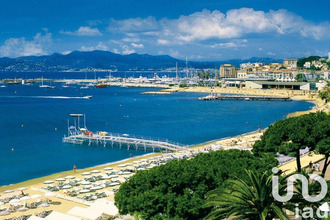  appartement cannes 06400