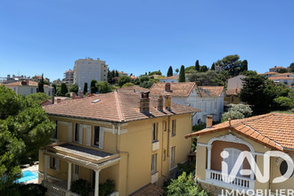  appartement cannes 06400