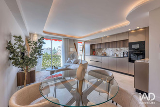  appartement cannes 06400