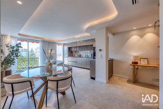  appartement cannes 06400