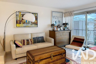  appartement cannes 06400