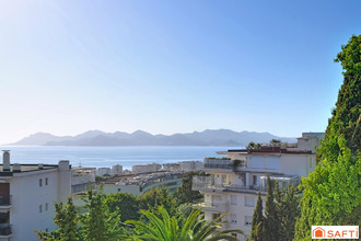  appartement cannes 06400