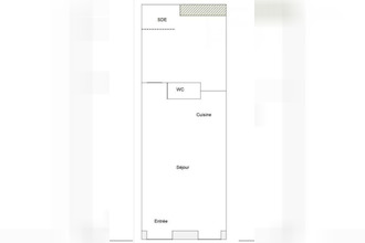  appartement cannes 06400
