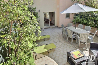 appartement cannes 06400